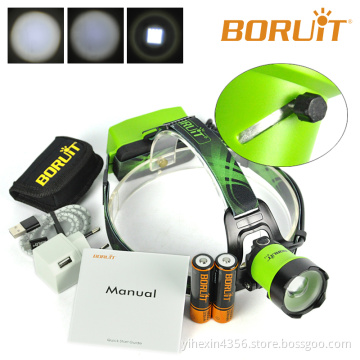 Boruit Newest Model B13 High Powerful CREE LED Rechargeable Zoom LED Headlamp